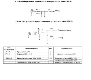 Тупик+ прох