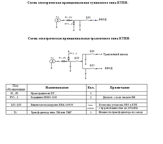 Тупик+ прох