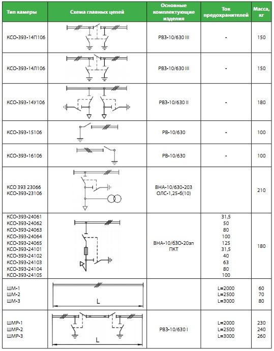 kso-303-shema-3