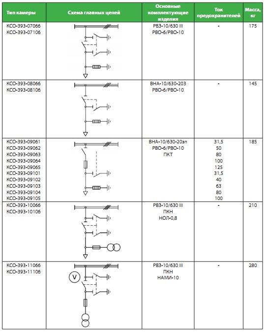 kso-393-shema-2