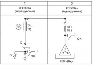 ukrm2